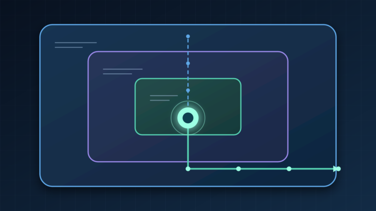 Egymásba ágyazott CSS scope-ok sematikus ábrája, amelyen a belső scope közelebb van a cél elemhez