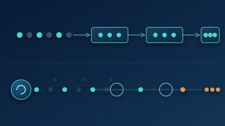 Diagram: felül a klasszikus tömbmetódusok minden lépésben teljes köztes tömböt hoznak létre, alul az Iterator helperek egy vékony csövön, elemenként, tárolás nélkül dolgoznak