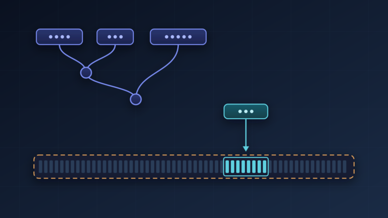Diagram: fent összefűzött stringdarabokból épülő cons-fa, lent hosszú memóriasáv, amelynek kiemelt kis szeletére egy különálló slice-objektum mutat